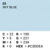 Rol achtergrondpapier - 02 Sky Blue 1,35 x 11m