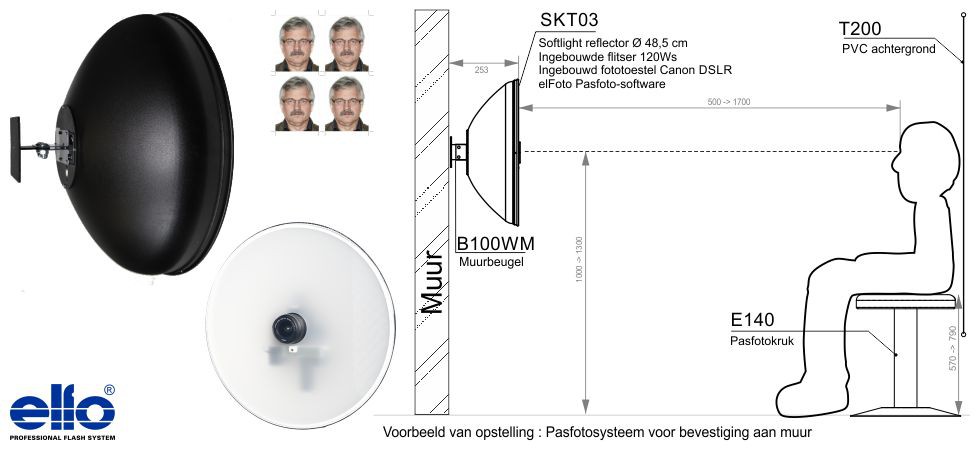 SKT03-ID-WM - Pasfoto systeem voor bevestiging aan muur, Beauty dish met ingebouwde flitser 120 Ws en fototoestel Canon DSLR, B100WM muurbeugel, pasfoto-software